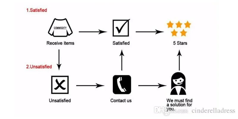 Niebieska koronkowa suknia wieczorowa damska, luksusowa, zdobiona koralikami, syreni krój, elegancka suknia balowa z dekoltem w serek, długi rękaw, możliwość personalizacji.