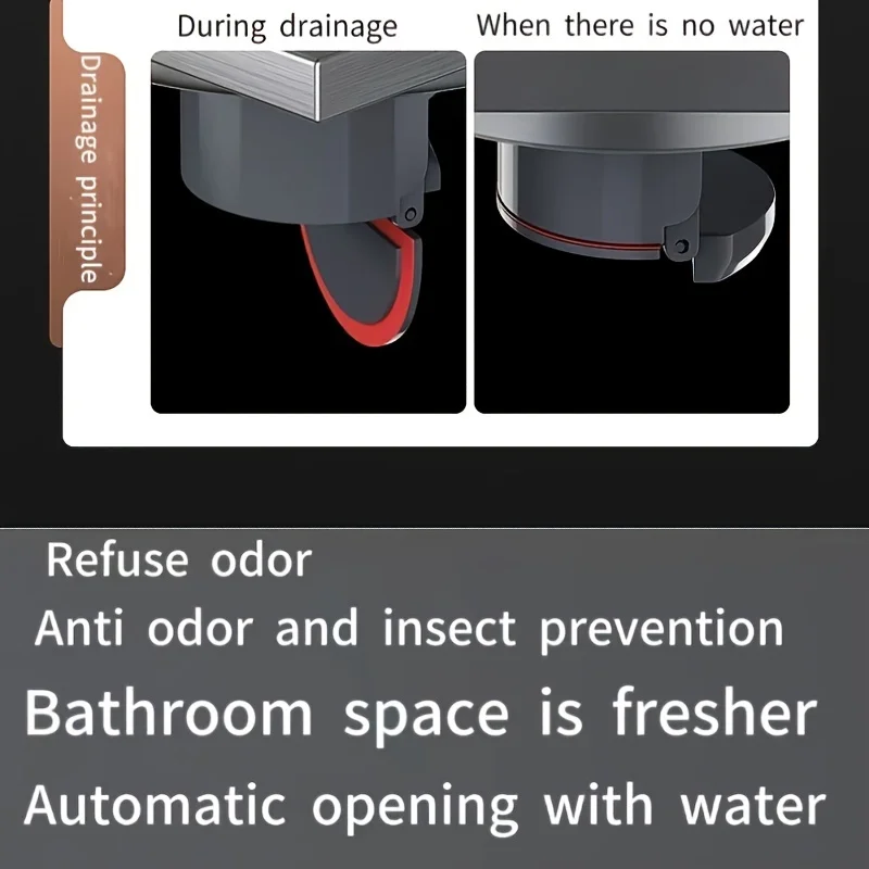 1pc Square Shower Floor Drain,Shower Drain Cover Easy To Install And Clean,Stainless Steel Filter Mesh,Bathroom Accessories