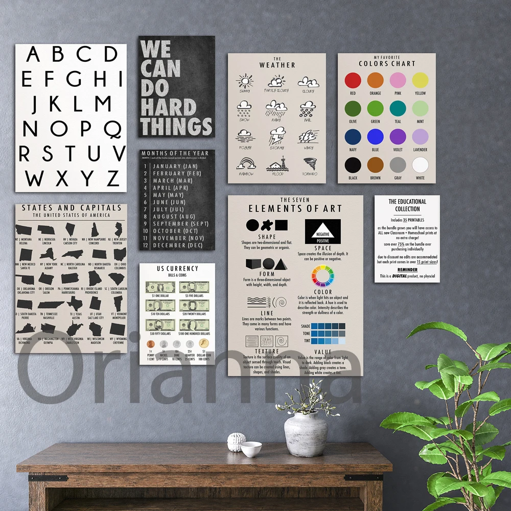 

Home Wall Art Print Picture Educational Math Letter Map Poster Nordic Modular Canvas Painting Classroom Decor For Student Gift