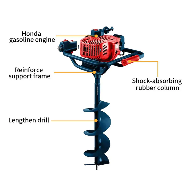 Hand Earth Digger Earth Auger Ground Drill Dig Hole Machine Manual Operation Hole Digging Machinery Auger Drilling Machine