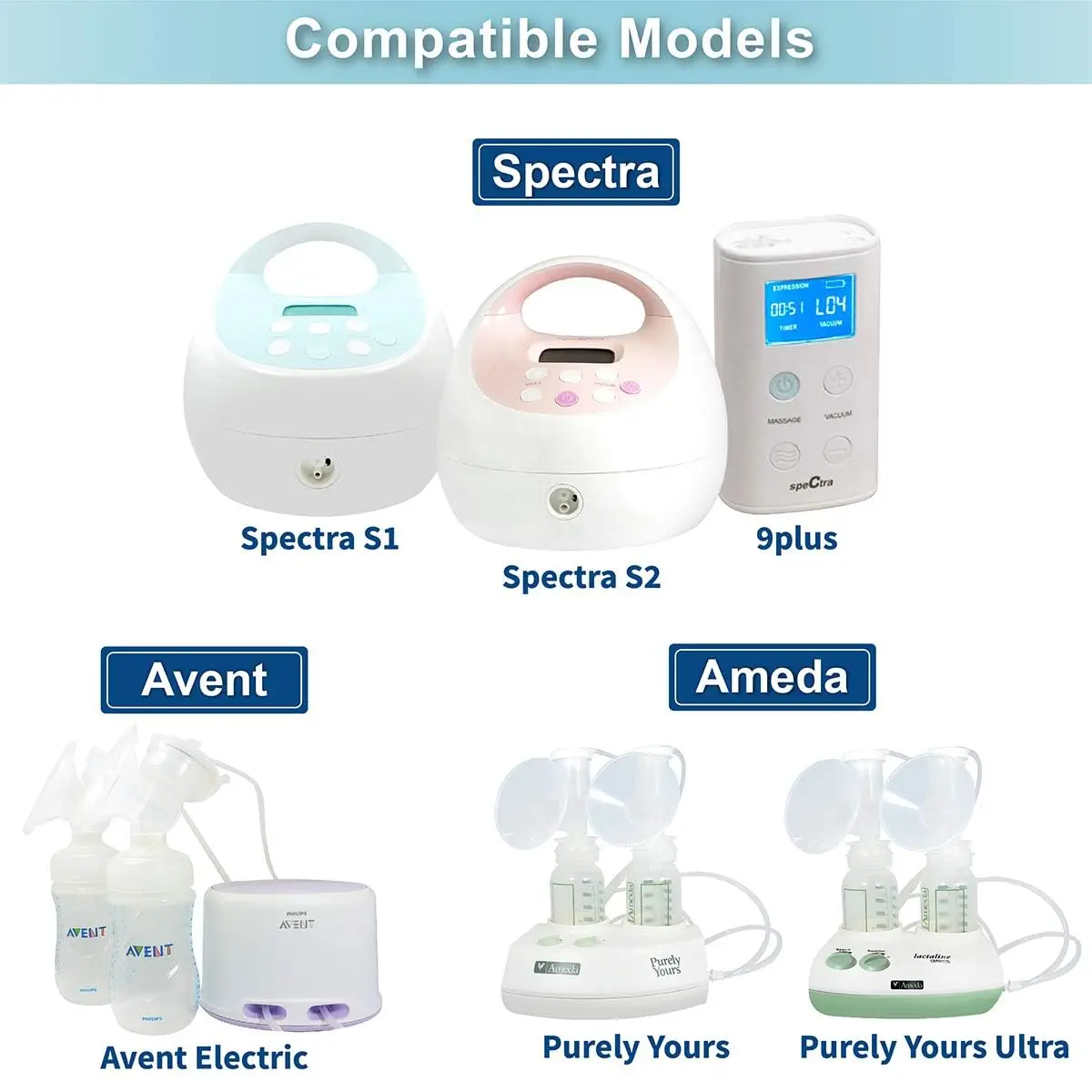 Tubing Compatible with Spectra S2 Spectra S1 Spectra 9 Plus Replace Spectra Tubing Ameda Tubing Avent Tubing Replace Spectra
