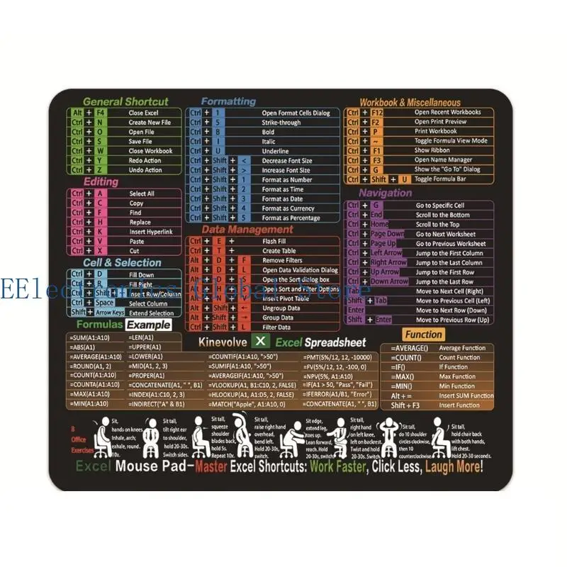 

462B Excels Комбинированные клавиатуры Настольные коврики для мыши с прошитыми краями Нескользящая резиновая основа