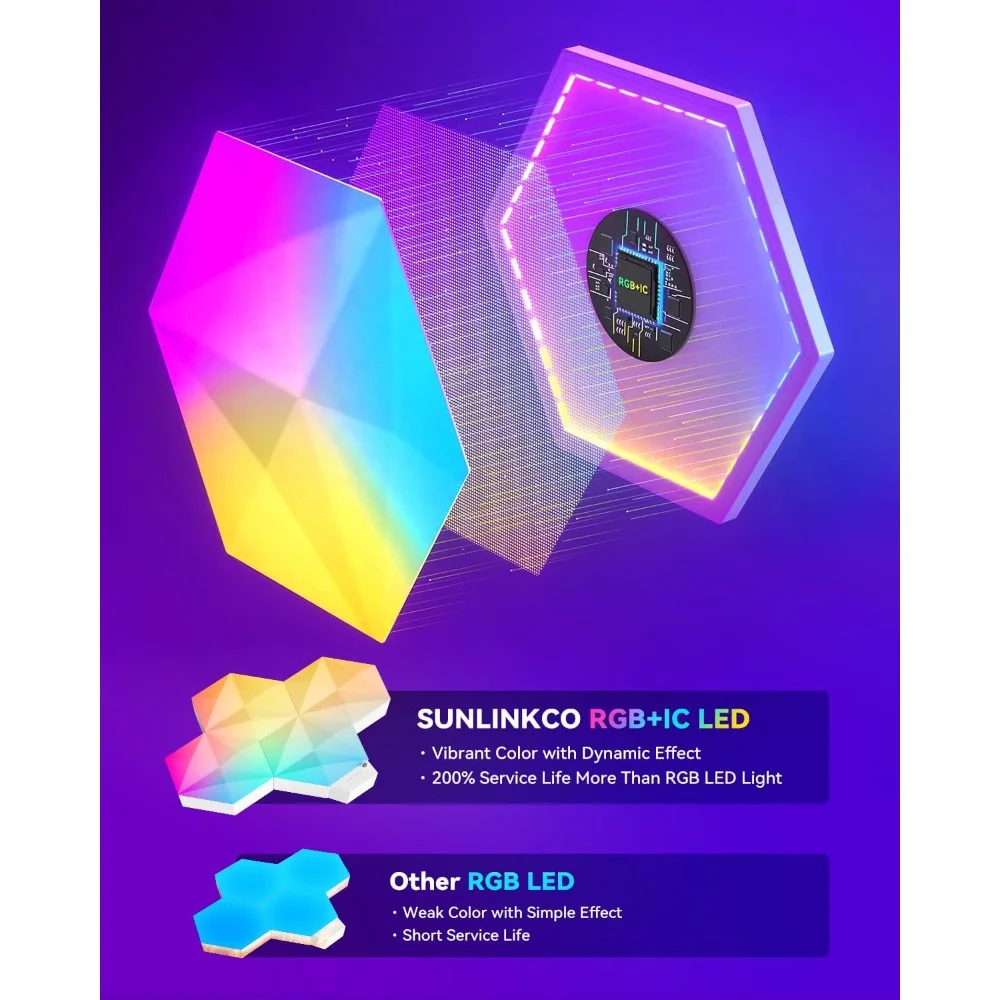 ترقية RGB IC مسدس أضواء LED الإنزلاق عرافة ضوء لوحات الذكية وحدات عرافة البلاط الموسيقى مزامنة APP التحكم الصوتي #6