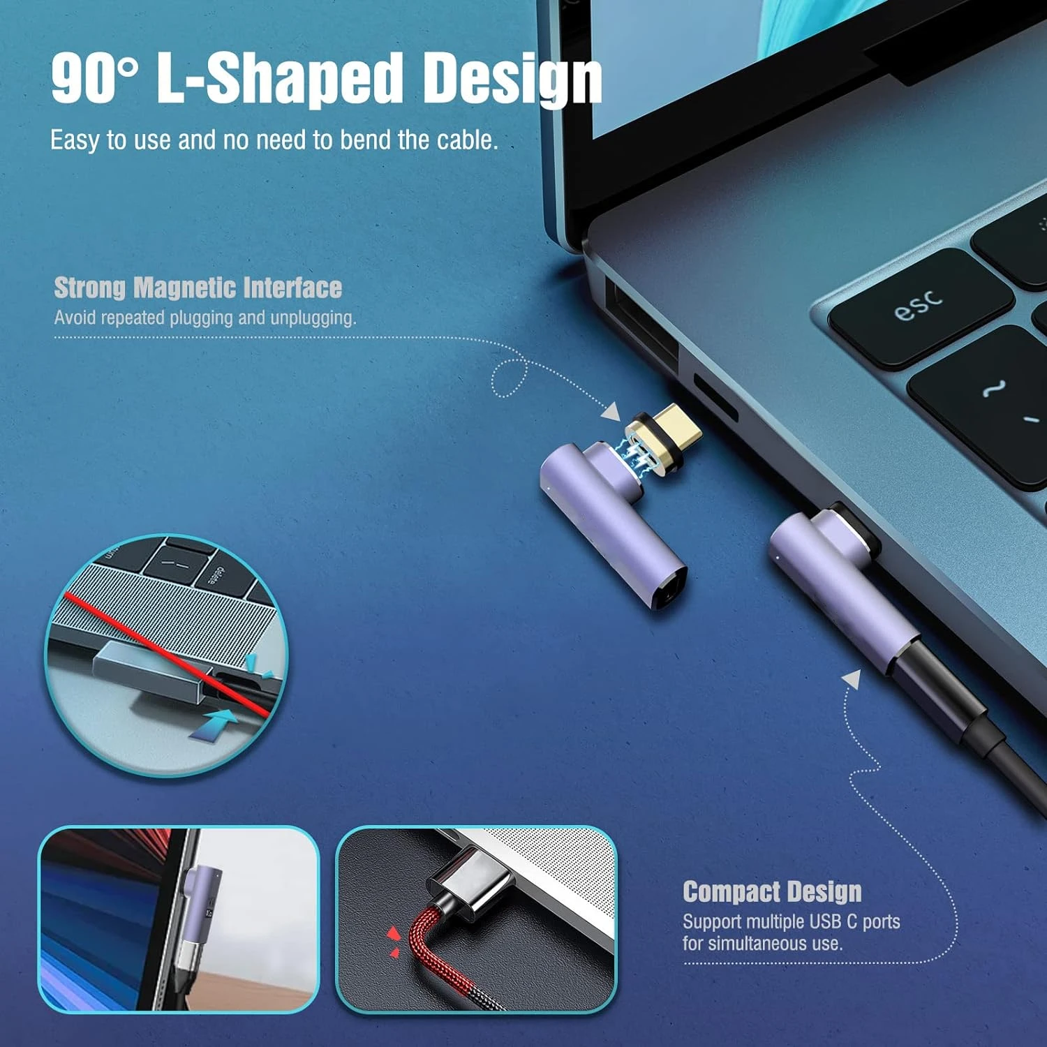 Flat Shape 140W 24Pins USB4.0 Fast Charge Adapter 2 Pack for Thunderbolt 3/4, MacBook Air, Steam Deck - Supports 40Gbps Data Tra