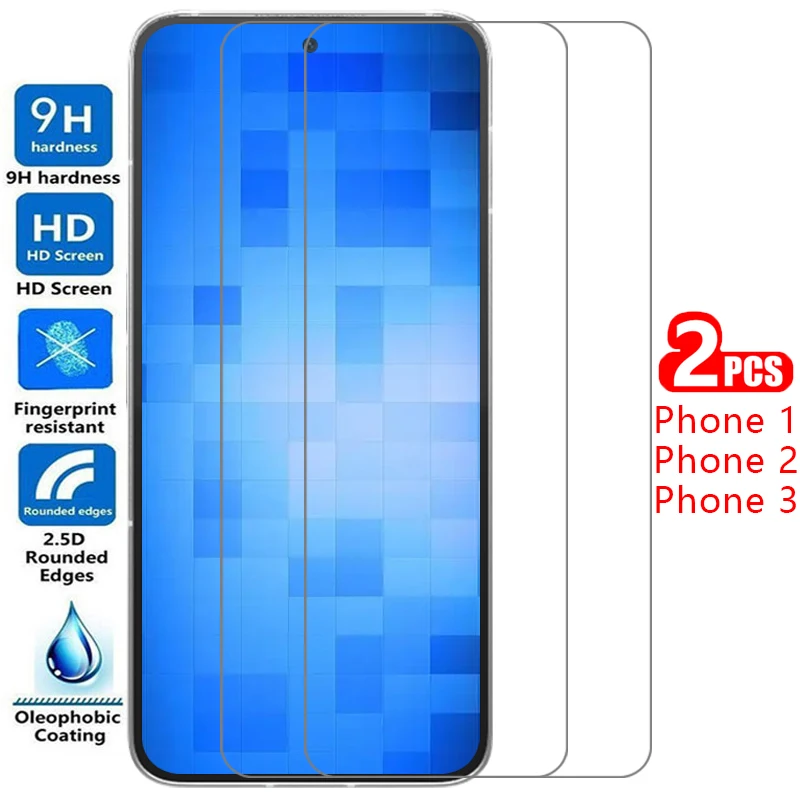 Screen Protector Fo…