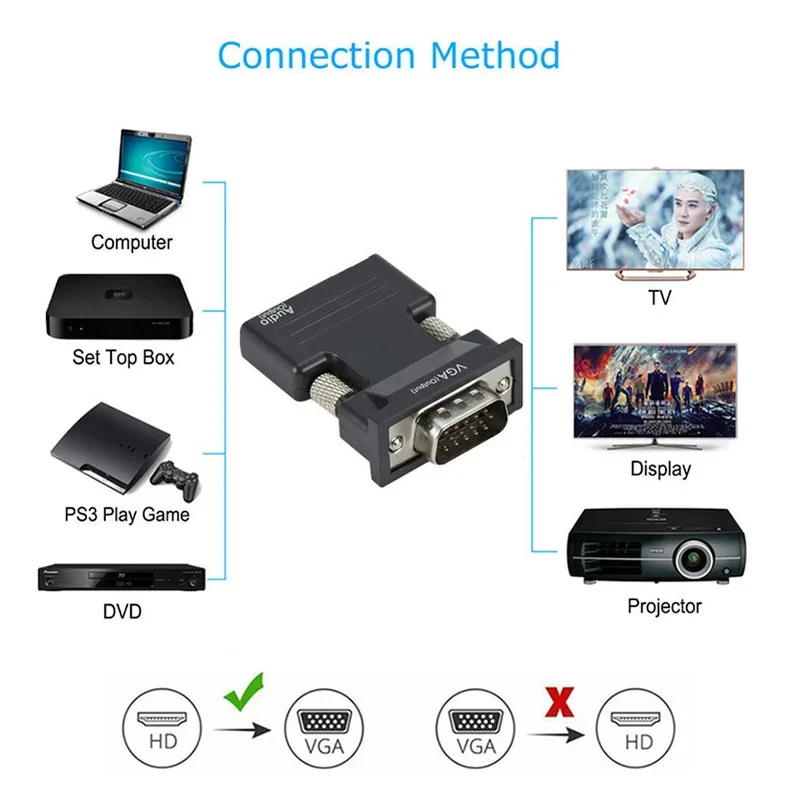 With HDMI Female to VGA Male Converter Audio Adapter Cable for Projector HD Computer Set-Top Box