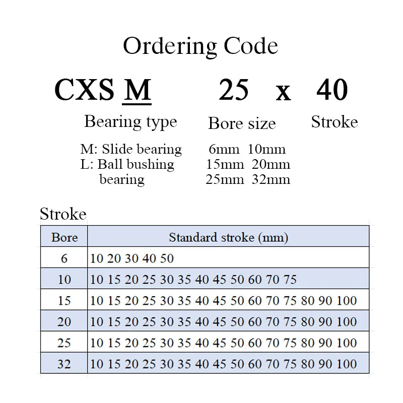 CXSM Double Axis Dual Rod Cylinder CXSM6 CXSM10 CXSM15 CXSM20 CXSM25 CXSM32 Pneumatic Cylinder Piston 6