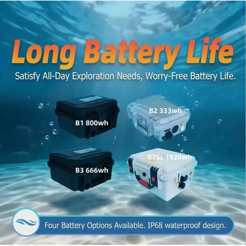 HYSports Y03+B2 Portable Aluminum Electric Paddleboard Motor Four Battery Options 10kgf Thrust IP68 Seawater Grade OEM