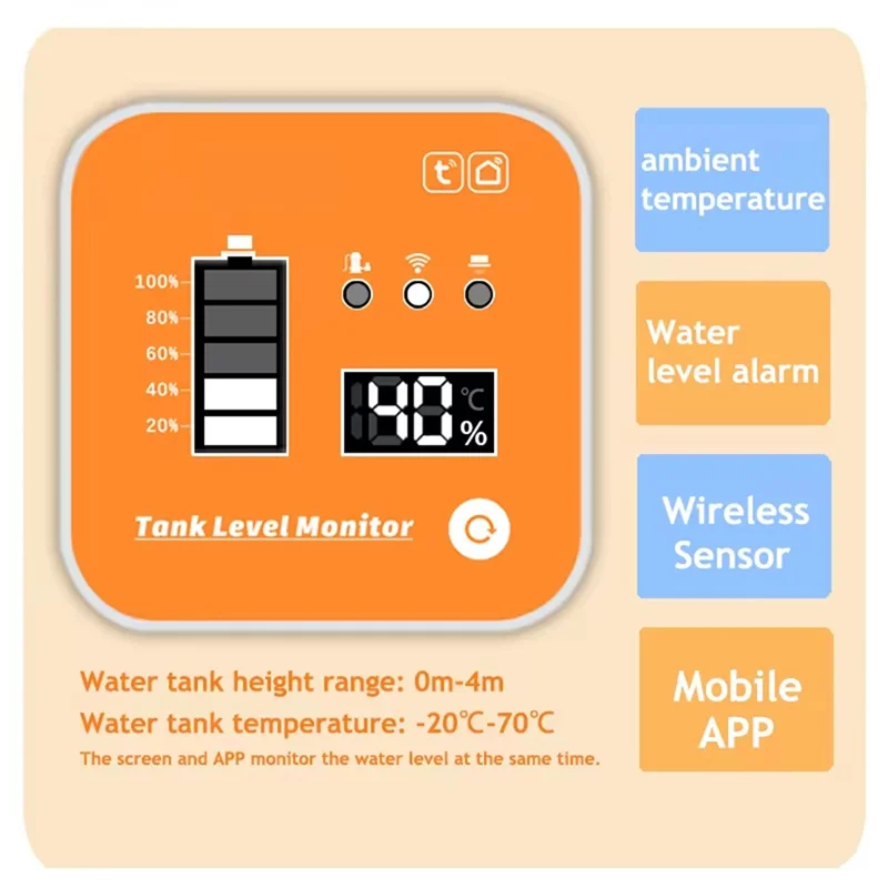 A37T-Intelligent Remote Detection ME201R Ultrasonic Water Tank Level Monitoring Sensor Full Water System Monitor Via Smartphone
