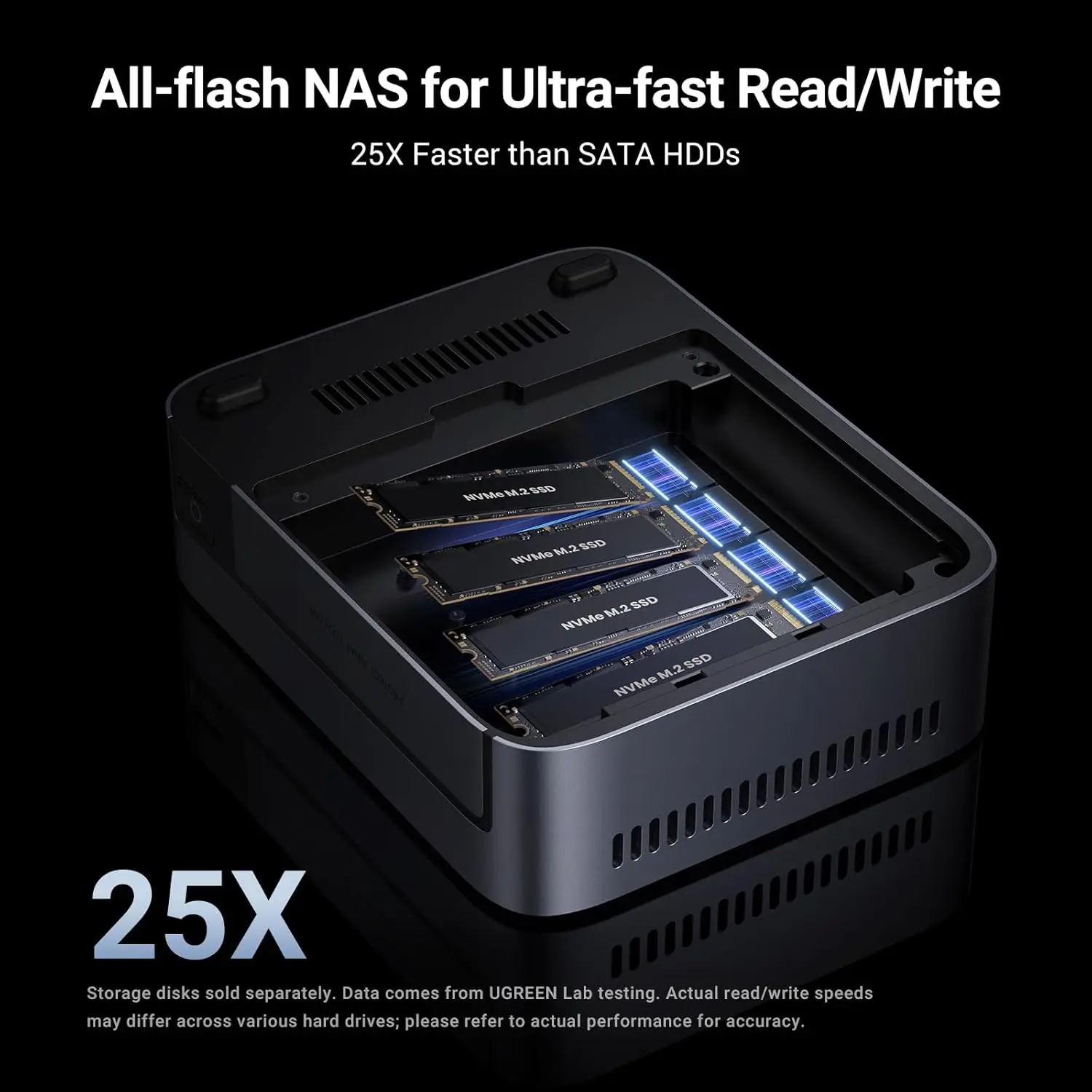 UGREEN NASync DXP480T Plus 4 Bay All Flash SSD NAS i5 1235u 10Core CPU 8GB DDR5 RAM 128G SSD Network Attached Storage