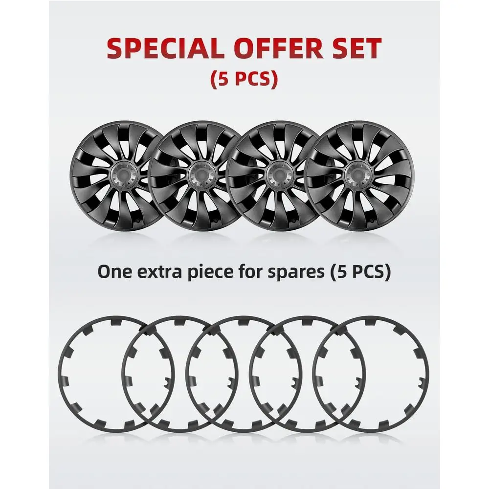 5pcs All-in-one Wheel Rim Protector for Tesla Model Y 21'' Uberturbine Wheel - Strips for Curb Rash Prevention - Set of 5 Rim Pr