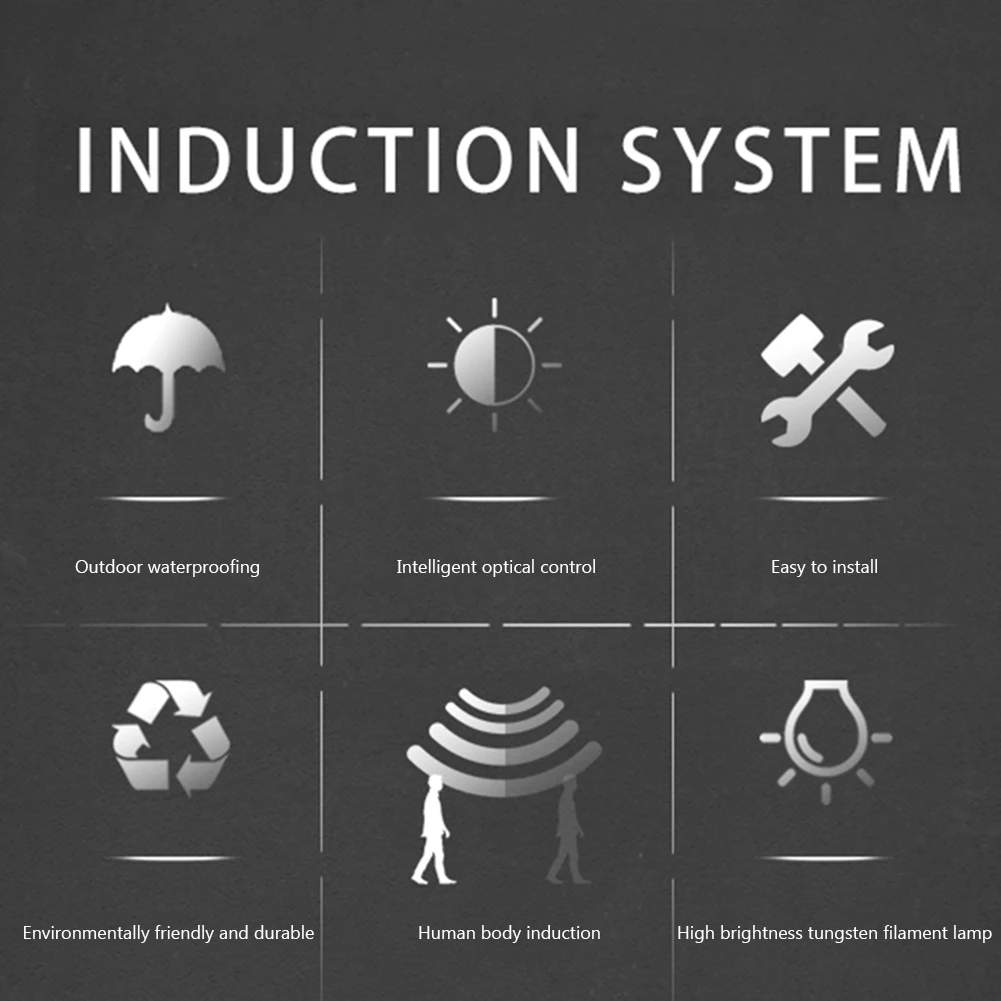 LED Solar Wall Light IP65 Waterproof Outdoor Wall Lamp Body Sensing Villa Small Wall Light for Pathway Villa Outdoor