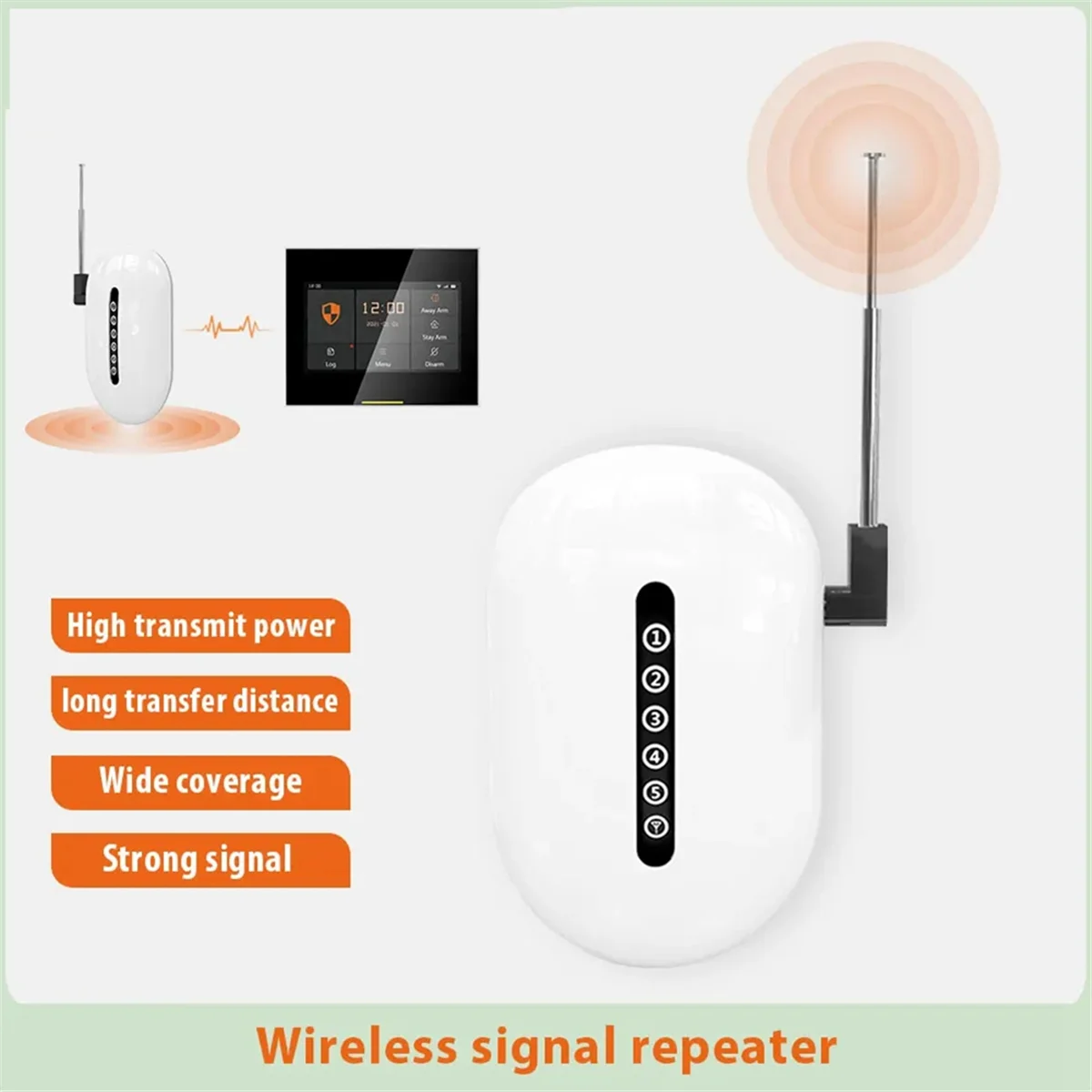 WiFi Signal Repeater Wireless Extender 433MHz Long Range Booster Barrier-Free Through Walls for Home Alarm Security