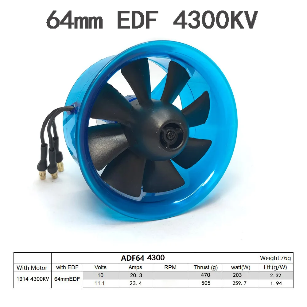 Hobbyocean 64mm Ducted Fan System EDF Power 5250KV 4300KV for Airplane Jets