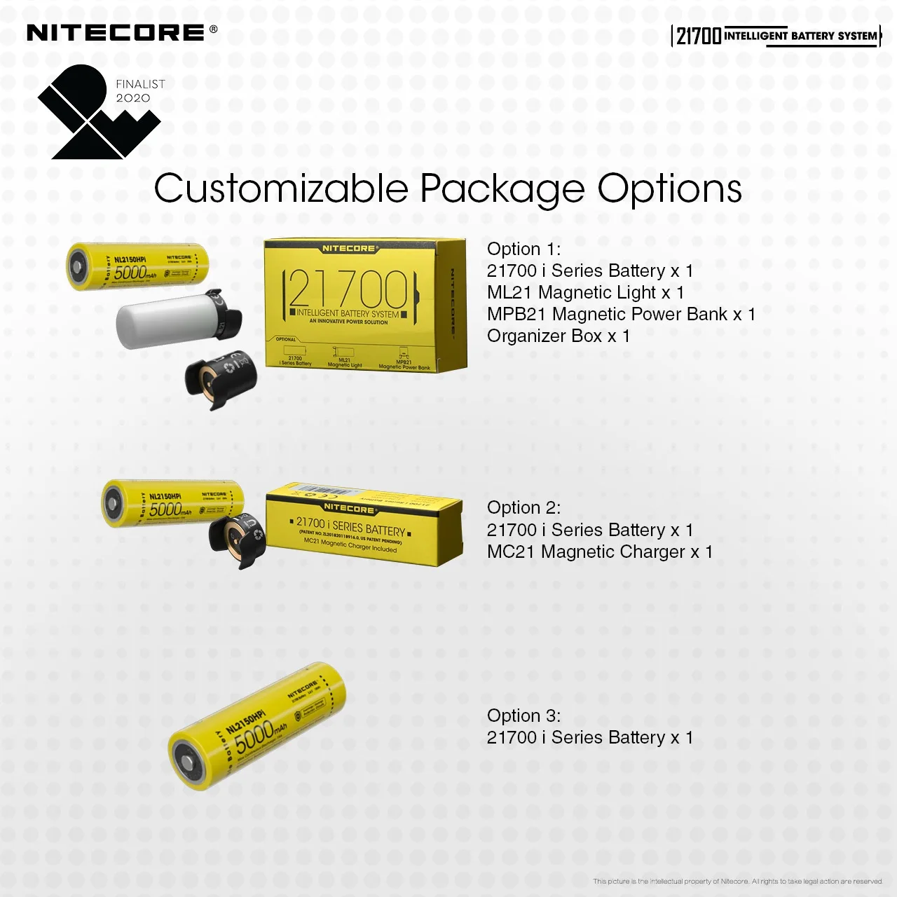 NITECORE MPB21 High CRI Flashllight 21700 Intelligent Battery System NL2150HPi 5000mAh Rechargeable Battery+3 in1 Powerbank+ML21