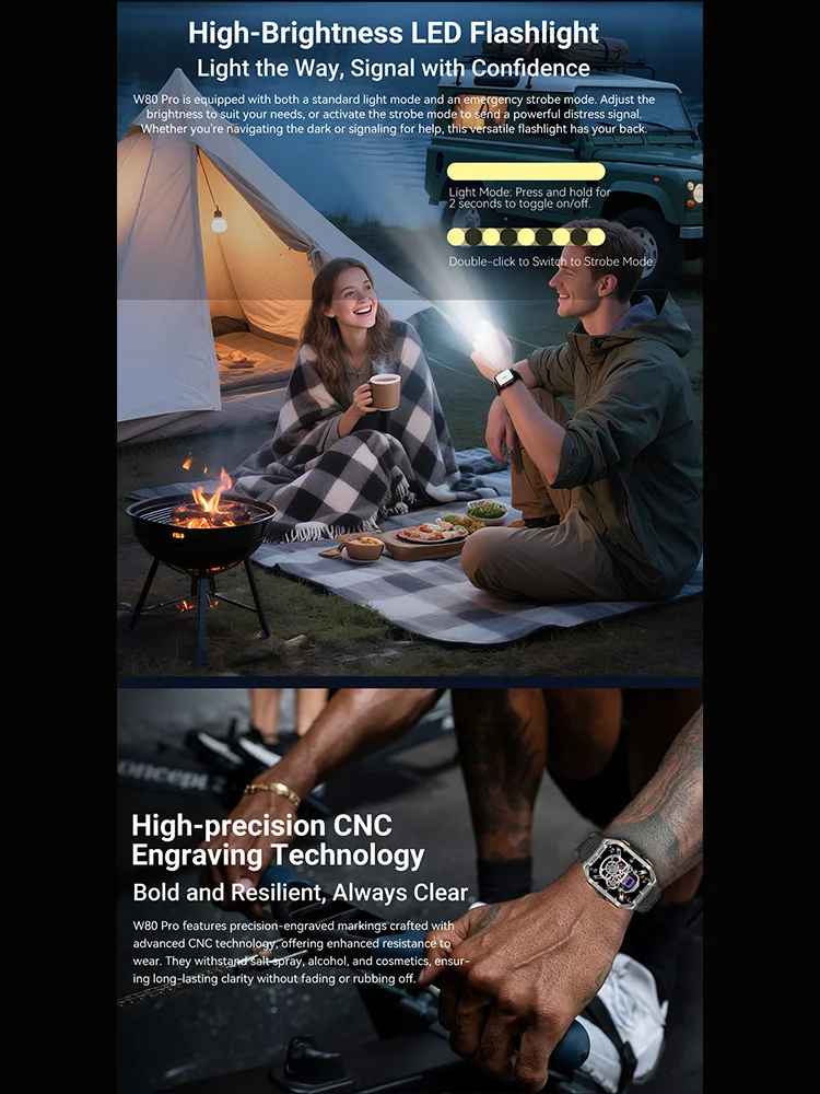 montre connectée robuste – vue détaillée