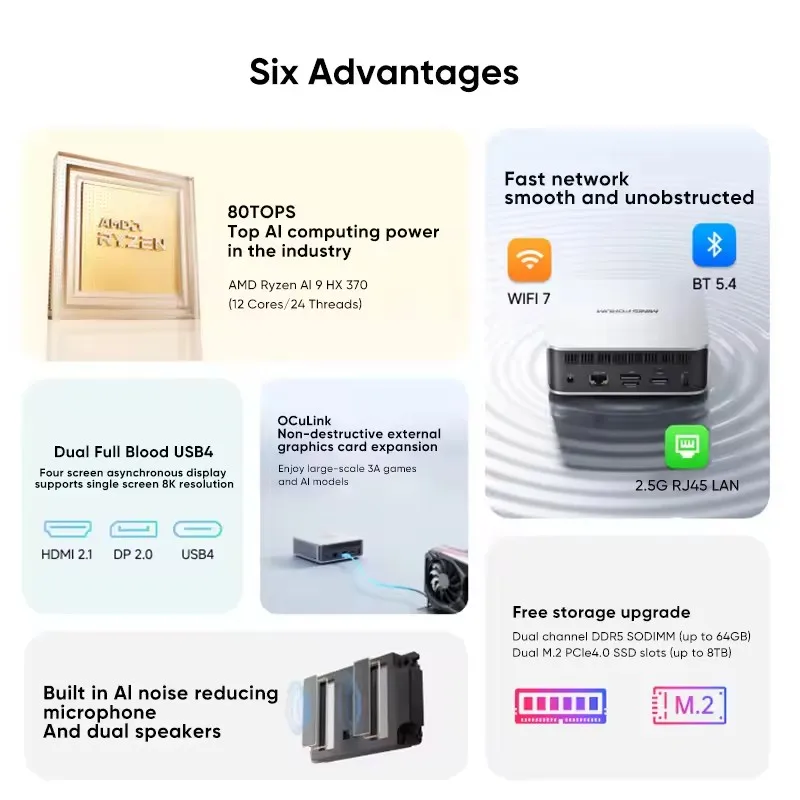 MINISFORUM AI X1 370 255 Mini PC AMD Ryzen AI 9 HX 370 R7 255 OCuLink 2*USB4 Built-in Dual Speaker Gaming Desktop Computer WiFi7