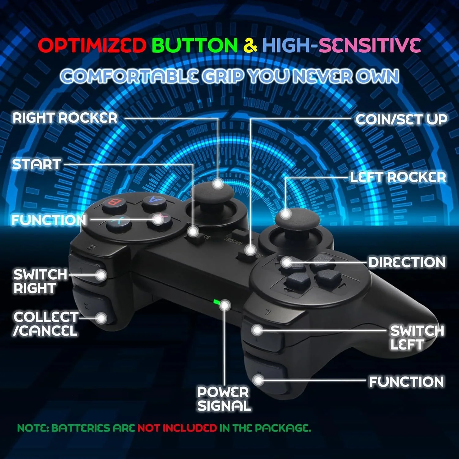 وحدة تحكم ألعاب ريترو 64G مع 20000 لعبة، وحدة تحكم ألعاب فيديو 9 محاكيات ألعاب كلاسيكية، مخرج وحدات تحكم مزدوجة HDMI بدقة 4K