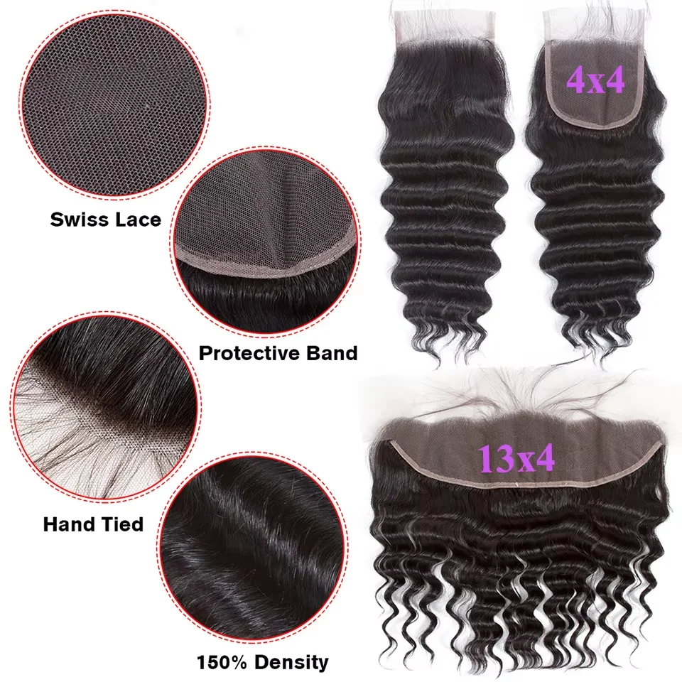 Loose Deep Wave Lace Frontal Loose Wave 13x4 Lace Frontal 4x4 5x5 6x6 Transparenter Lace Closure Echthaar mit vorgezupftem Haaransatz – Detail 11