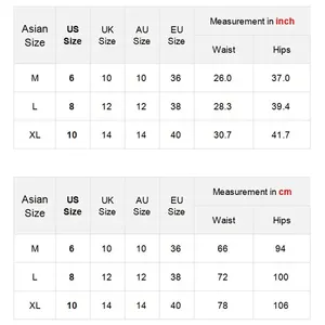 alışmak için en büyük satışlardan 12'si ve kirli-no. 4