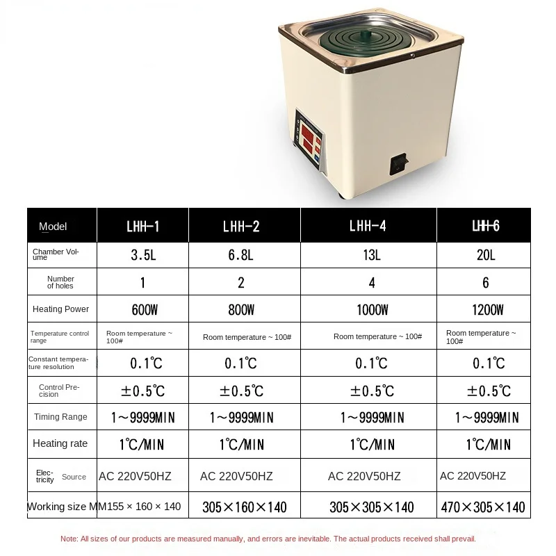 Digital display constant temperature water bath pot single hole water