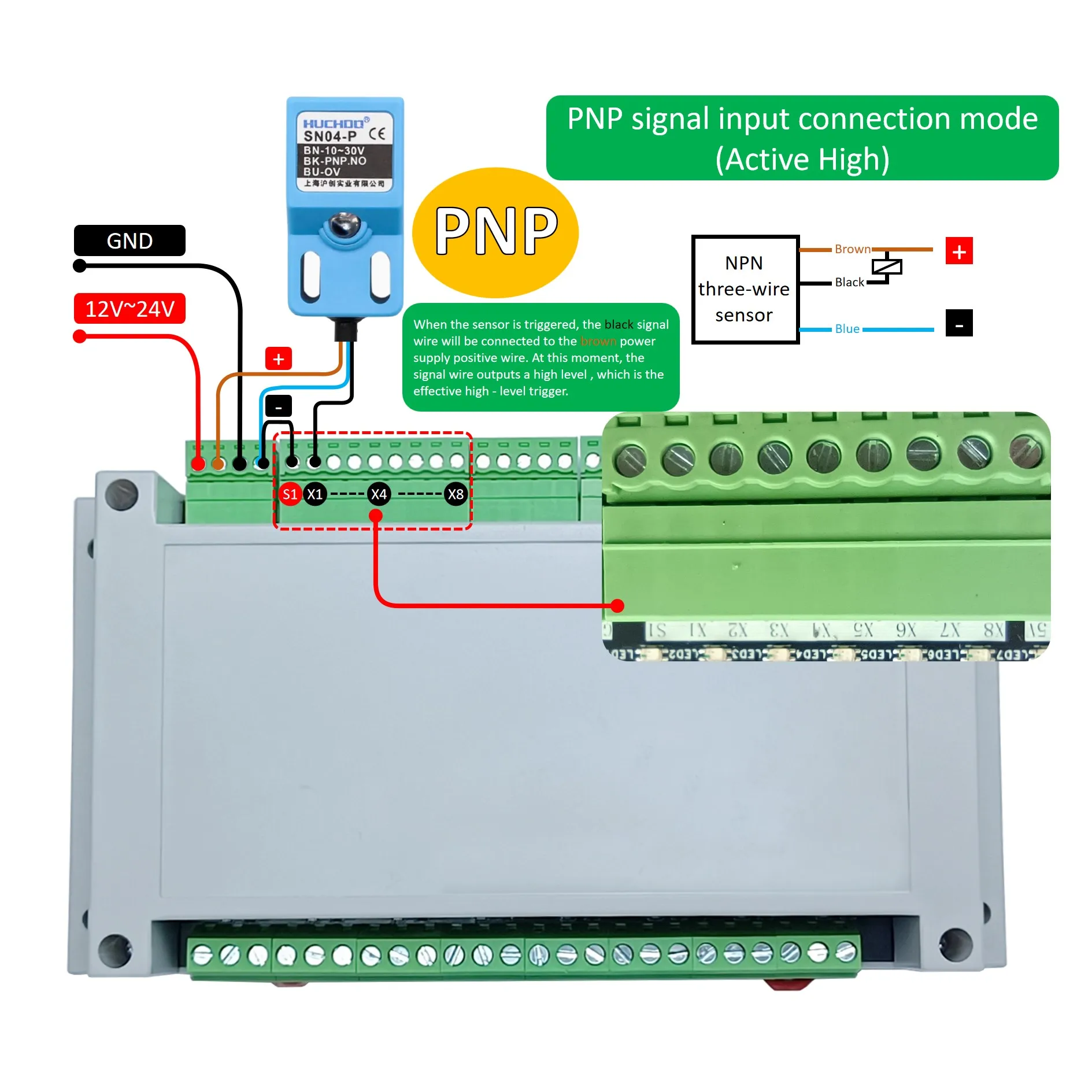 HKL-EA8 16M Large Flash IoT Board Smart Home Industrial Control