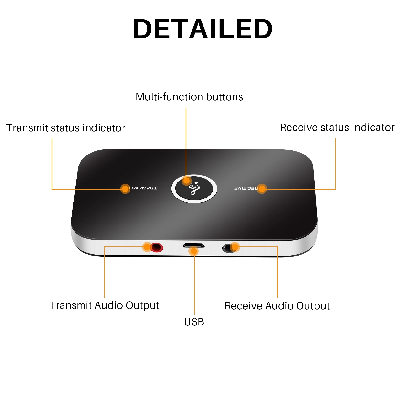 A75Q-Bluetooth Audi…