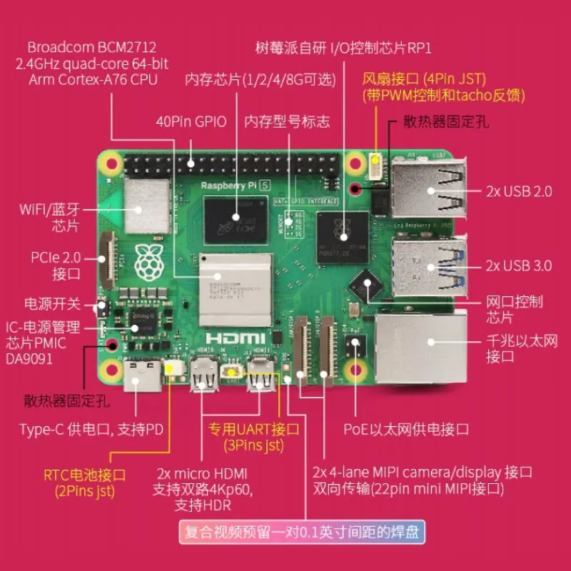 Raspberry Pi 5 Development Board Kit, Linux Computer, AI Programming Development Board