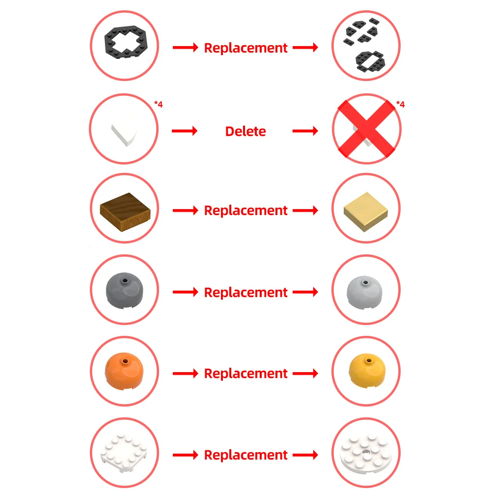 

Конструктор MOC «Злой Доктор Дуфеншмирт» из серии «Финес и Ферб», модель злого доктора Дуфеншмирта, строительные блоки, игрушки для сборки