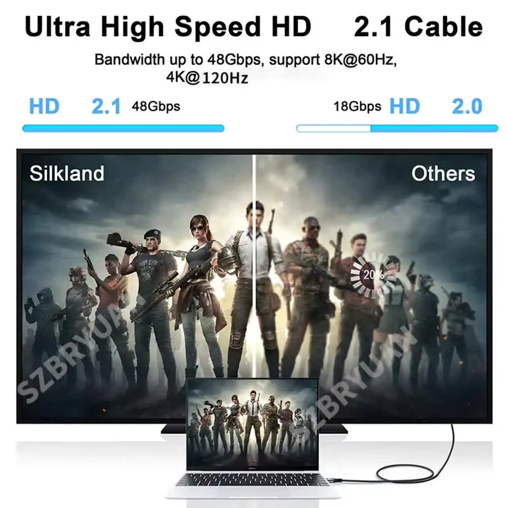 8K HDMI-compatible 2.1 Cable 4K@120Hz 8K@60Hz 48Gbps High Speed Video Audio HDMI Braided Cord For PC Laptop Projector HD TV PS5