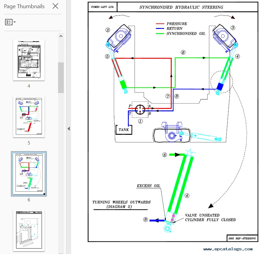 

Комбинированный вилочный погрузчик SpecDiag, 2,58 ГБ, работа в формате PDF, детали и руководства, схема обновления 2025г