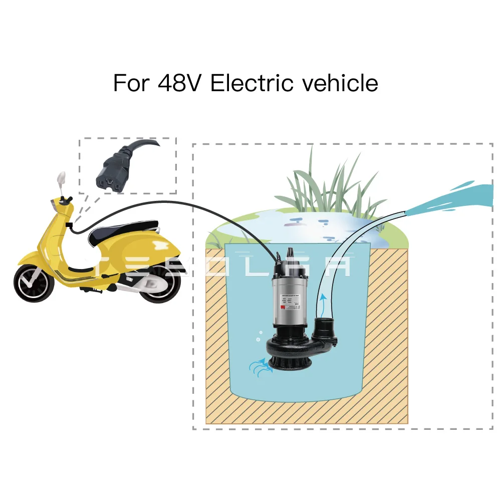 Imagem -05 - sem Escova Bomba de Água Submersível Solar Inserido Controlador Mppt Embutido Conduzido pela Bateria 750w 48 60v ou 72v dc