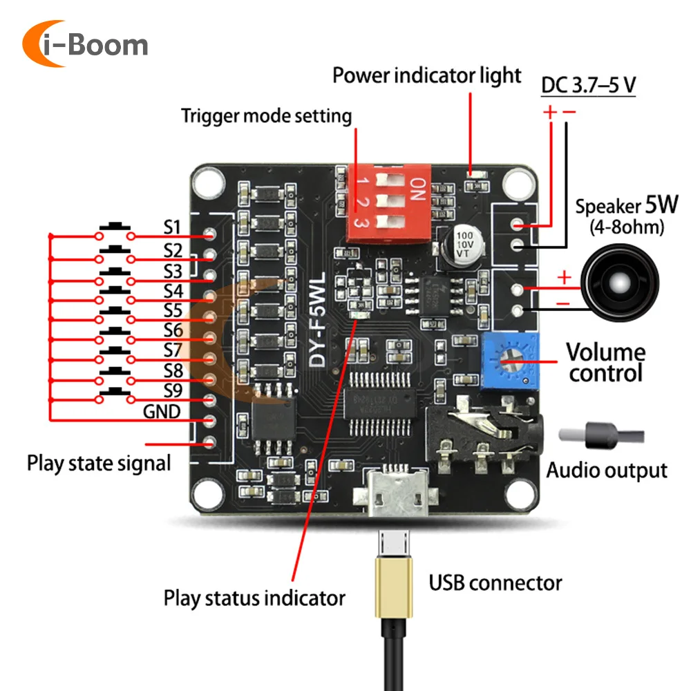 32MBit Flash Audio Storage Module Voice Playback Voice Prompt Voice Broadcasting Device Mp3 Trigger Amplifier