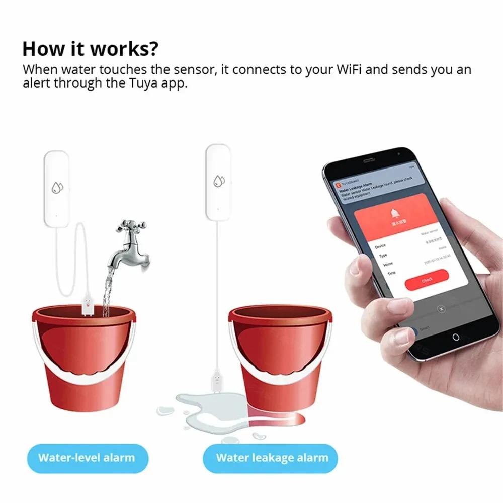 Tuya Smart Wifi Waterlekkage Sensor Alarm Registreert Real-Time Detector Overstroming App Afstandsbediening Slimme Leven Beveiliging