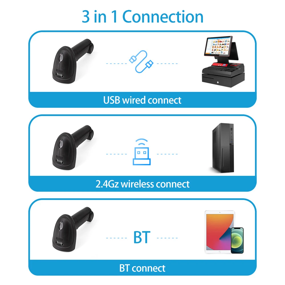 Wireless 1D Barcode Scanner 2.4G BT USB Wired Scanner CCD Scanning Head for Paper Screen Codes for Retail Logistics Warehouse