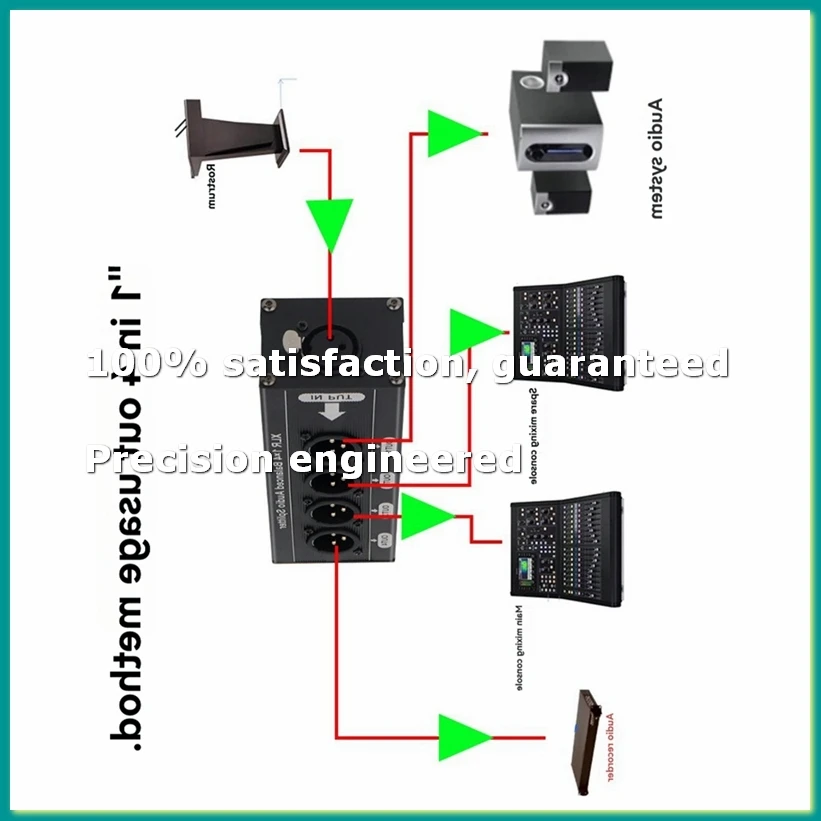 XLR 1x4 Balanced Audio Splitter 1 in 4 Out 3 Pin XLR Audio Splitter Audio Signal Splitter Box No Power Supply Required-A86Z