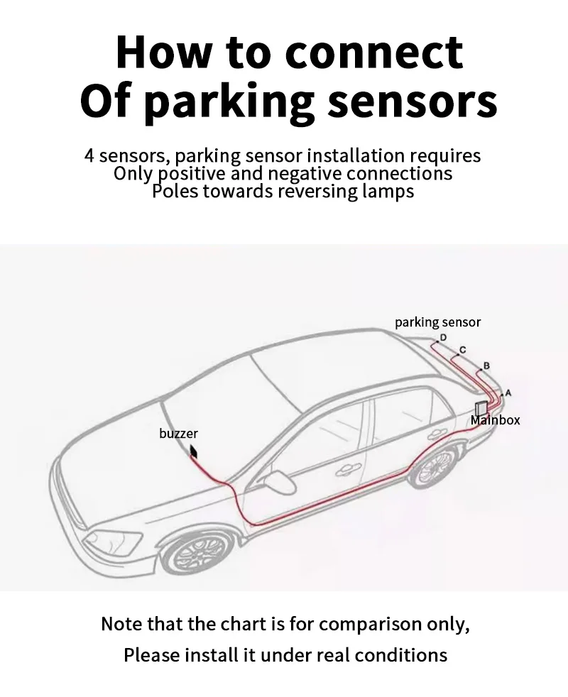 Rückfahrsensor-System mit 4 Wasserdichten Sensoren 22mm AHD/CVBS-Kompatible Anzeige Auto-Sicherheitsradar für Fahrzeuge, LKWs, Vans, Wohnmobile – Detail 17