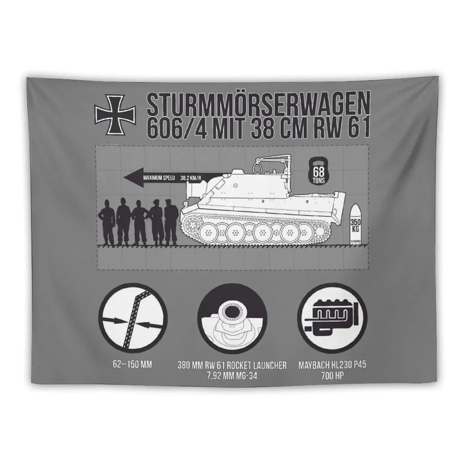 Informative infographics by Sturmtiger Tapestry Kawaii Room Decor Wall Hanging Tapestry