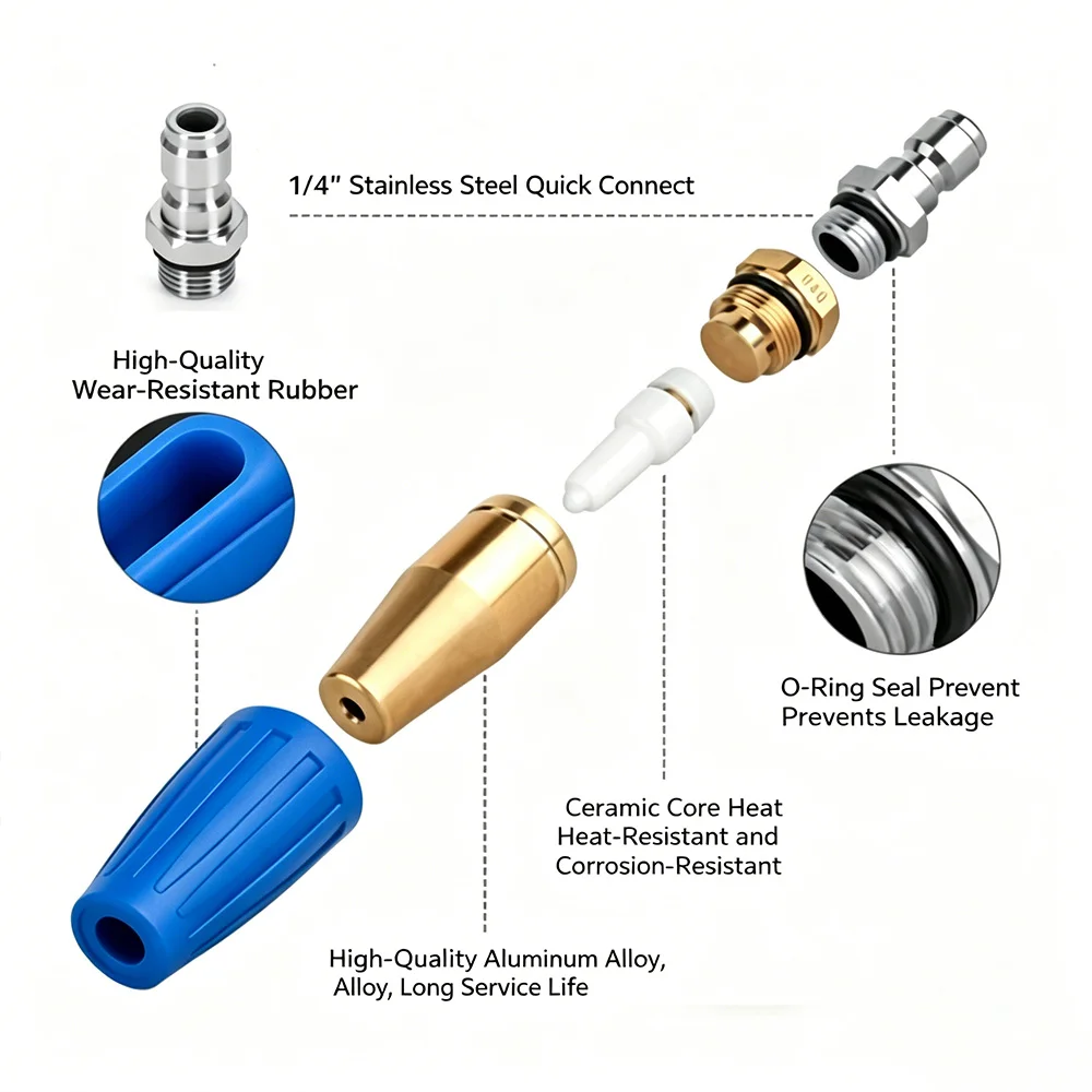 4000PSI Rotating Turbo Nozzle Sprayer For High Pressure Wash Gun With 1/4" Quick Connect Hitch view 2