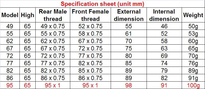 Cozyshot 86mm 82mm 77mm 72mm 67mm 62mmスレッドメタルレンズ望遠レンズ用フードシェード