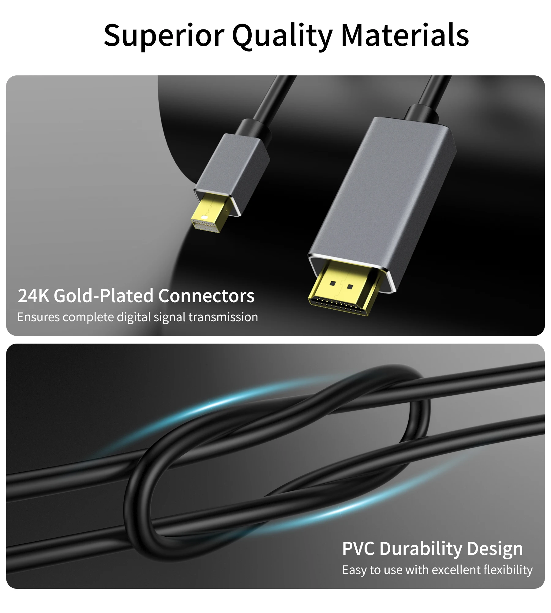 Fairikabe Mini kabel DisplayPort do HDMI 6 stóp 4K 60Hz aktywny MDP do Adapter HDMI Thurnderbolt 2 ForMacBook Air Dell Laptop