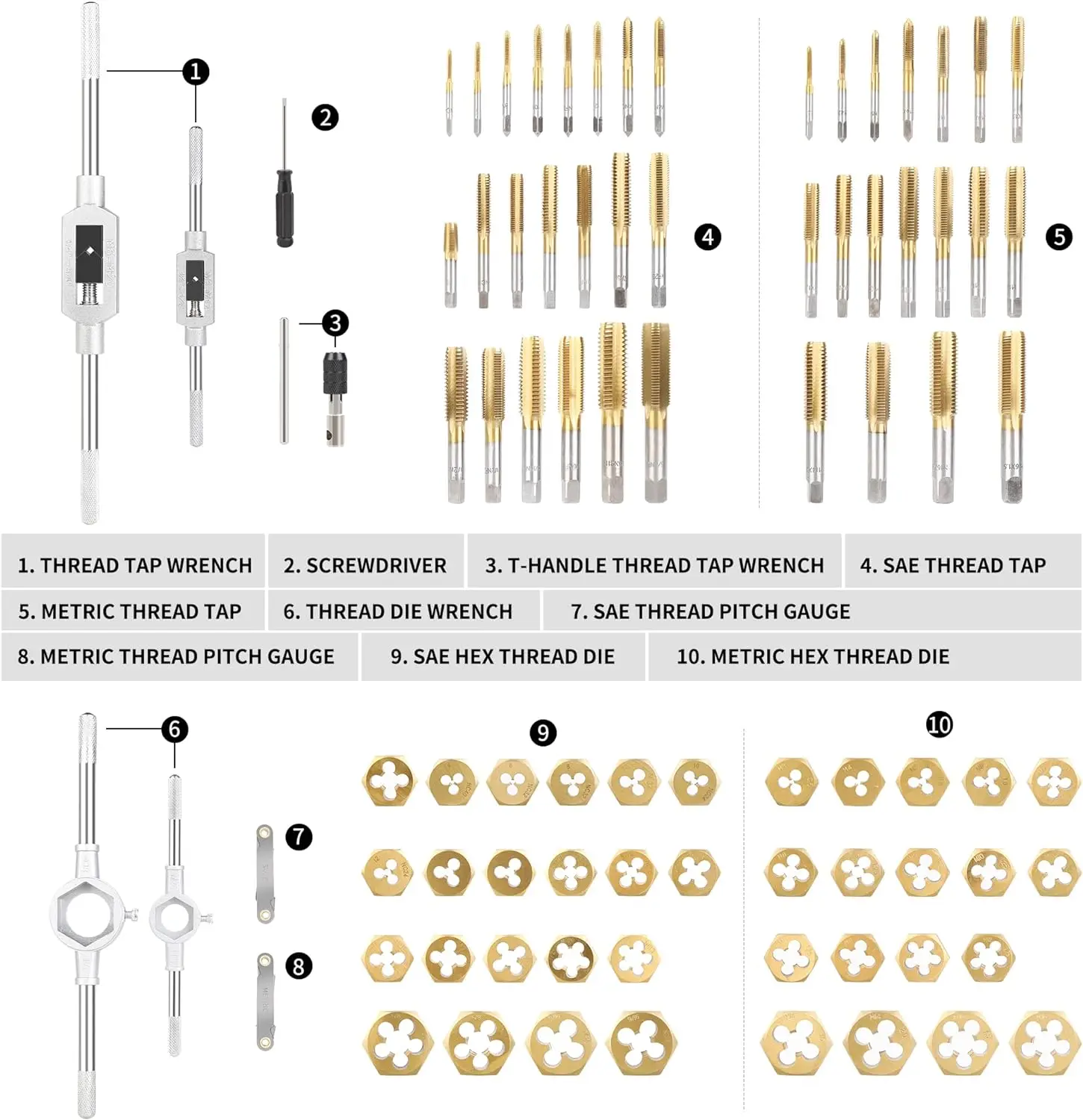 Die and Tap Set in SAE and Metric Hex Threading Dies for External Threads Thread Tap for Internal Threads Thread Wrench