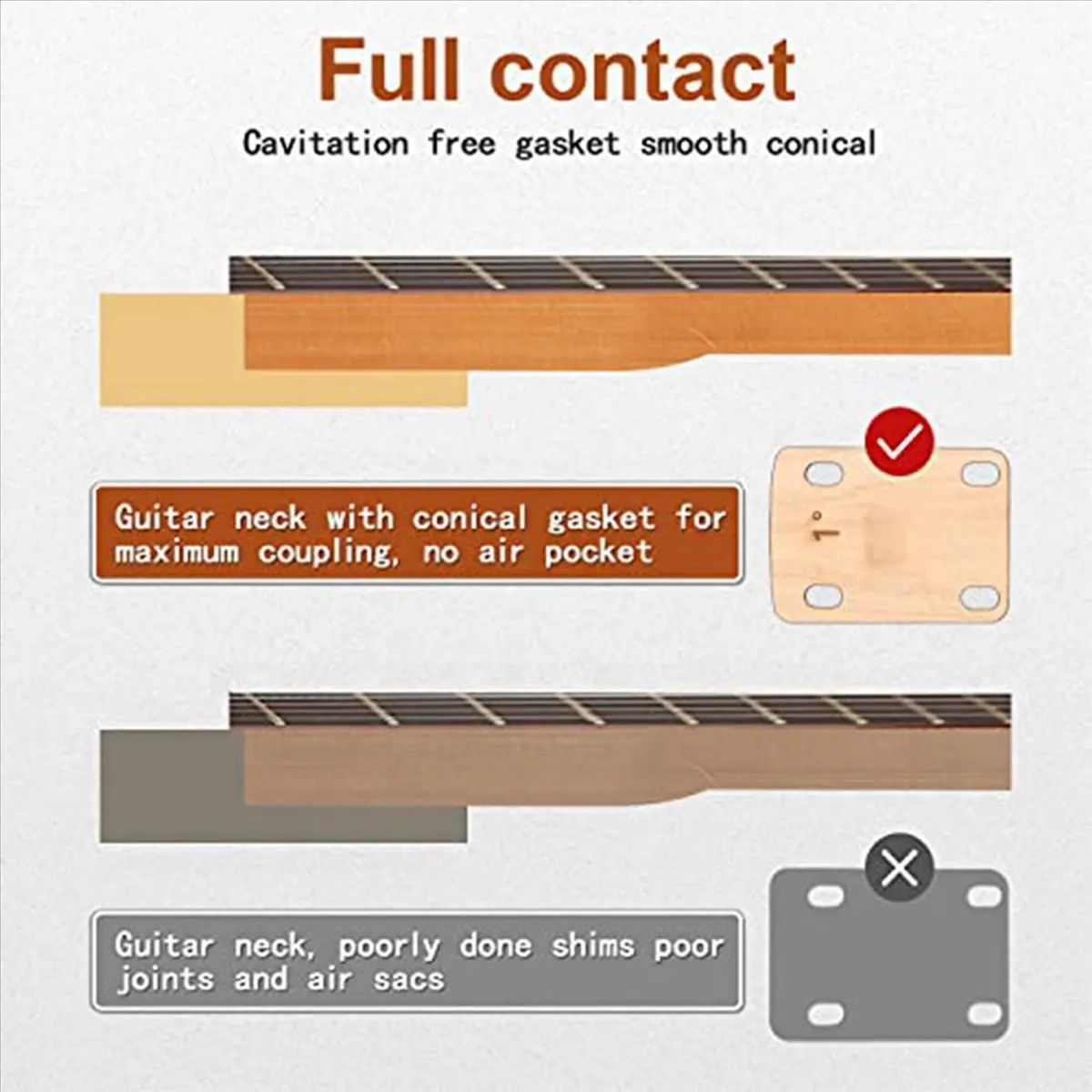 TUREBG 6Pcs Guitar Neck Shims, Solid Maple Wood Guitar Neck Shim Protection 0.25, 0.5 and 1 Degree Guitar Neck Plate Tool