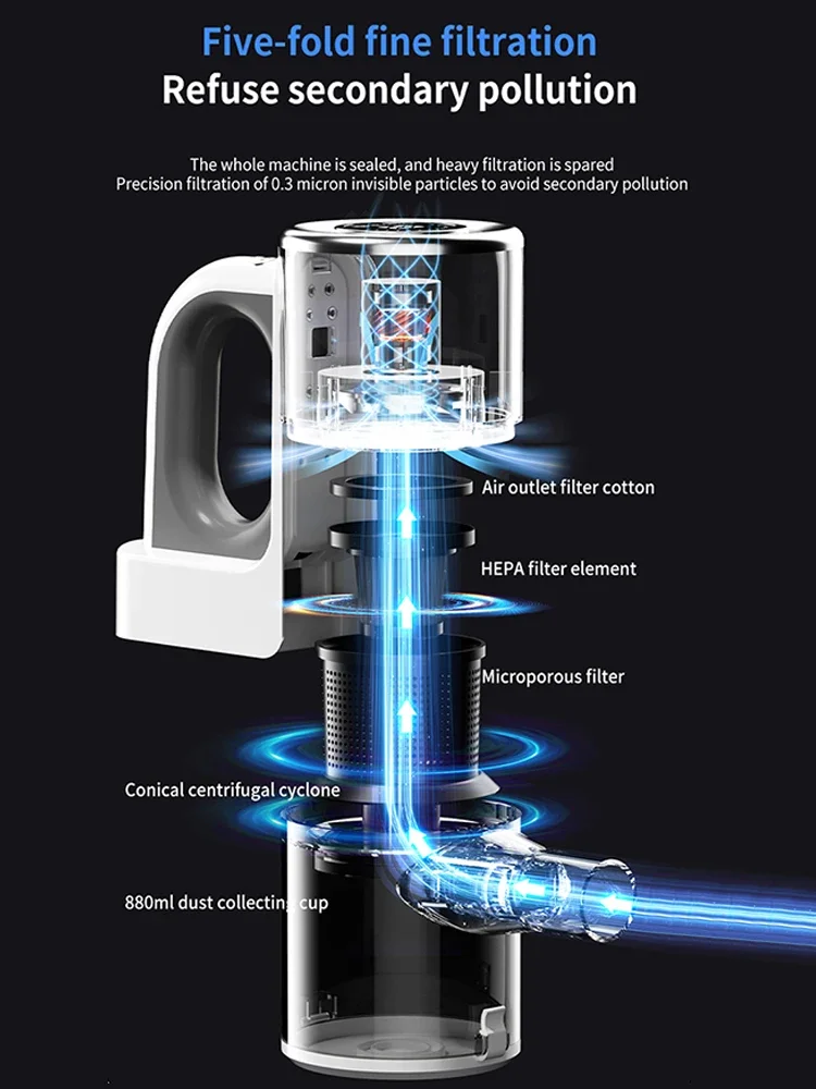 Wireless Handheld Vacuum Cleaner Cordless Handheld Vacuum Chargeable Auto Vacuumfor Home & Car & Pet Mini Vacuum Cleaner