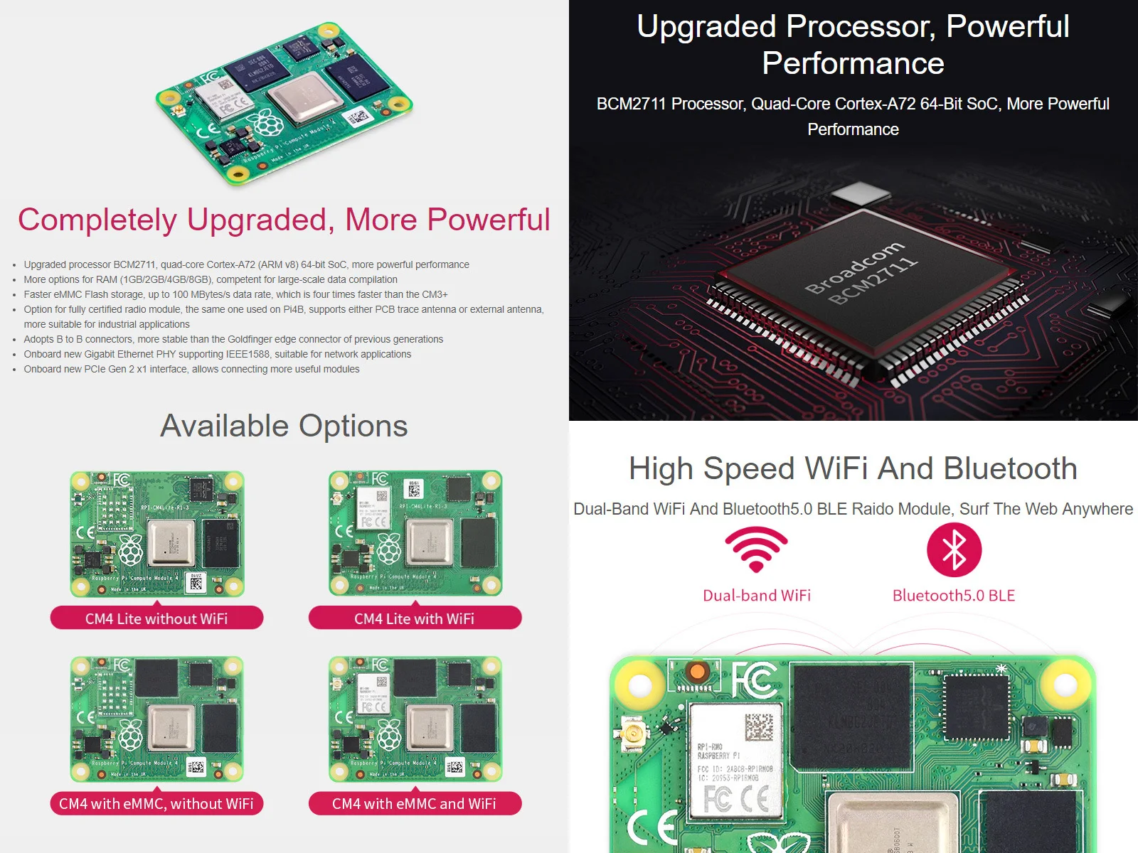 Imagem -05 - Módulo Cm4 do pi da Framboesa sem Wifi Bluetooth 1gb 2gb 4gb Ram Lite 8gb 16gb 32gb para Opções