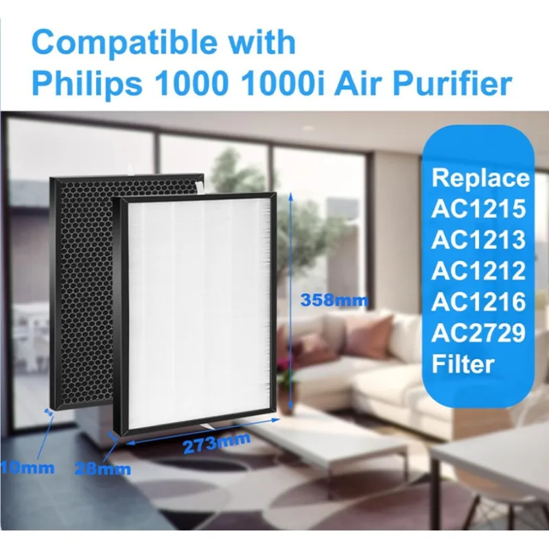 

FY1413 & FY1410 Replacement Filter Combo for Philips Air Purifier AC1214/1215/1217 & AC2729 - Complete HEPA & Carbon Set
