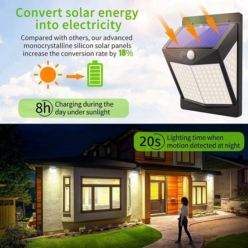 Lampes de sécurité solaires à 140 LED pour l'extérieur, avec détecteur de mouvement, 3 modes d'éclairage, 62 appliques murales