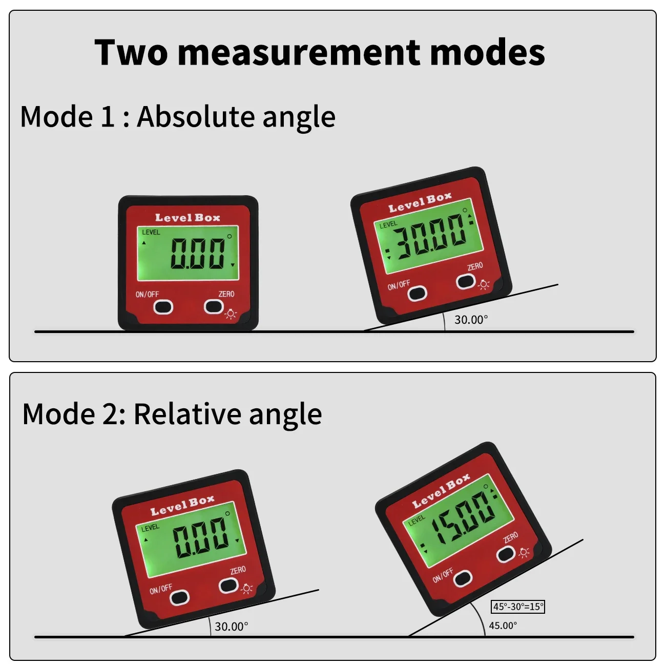 Electronic Protractor Inclinometer Bevel Box Angle Finder Digital Inclinometer With Backlight Angle Measurement Angle Gauge