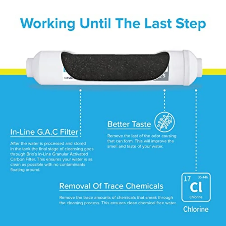 5 مراحل RO مع مضخة معززة للاستخدام المنزلي: 75 GPD نظام ترشيح مياه الشرب بالتناضح العكسي الكامل بكفاءة عالية #5