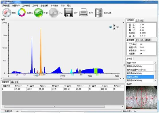 HXRF-350 XRF Coating Thickness Measurement Analyzer and Rohs Analyzer